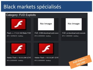 Black markets spécialisés
 