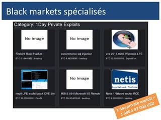 Black markets spécialisés
 