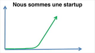 Nous sommes une startup
 