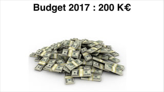 Budget 2017 : 200 K€
 