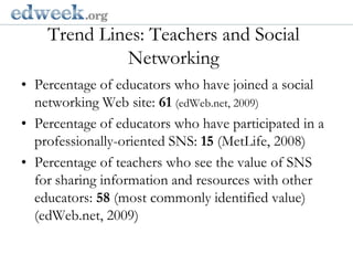 Trend Lines: Teachers and Social NetworkingPercentage of educators who have joined a social networking Web site: 61(edWeb.net, 2009)Percentage of educators who have participated in a professionally-oriented SNS: 15 (MetLife, 2008)Percentage of teachers who see the value of SNS for sharing information and resources with other educators: 58 (most commonly identified value) (edWeb.net, 2009)  Gerald Herbert/AP