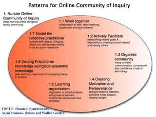 Open ContentRelevance for Teaching, Learning & Creative ExpressionOpen content allows teachers to customize their courses quickly and inexpensively and keepup with emerging information and ideas.Communities of practice and learner groups that form around open content provide a sourceof support for independent or life-long learners.
