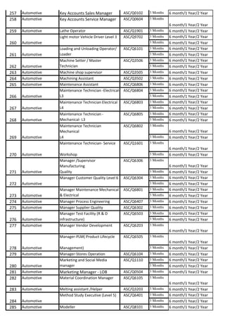 nsdc (3).pdf