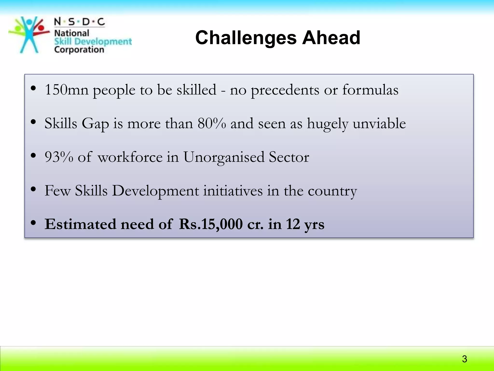 3
3
Challenges Ahead
• 150mn people to be skilled - no precedents or formulas
• Skills Gap is more than 80% and seen as hugely unviable
• 93% of workforce in Unorganised Sector
• Few Skills Development initiatives in the country
• Estimated need of Rs.15,000 cr. in 12 yrs