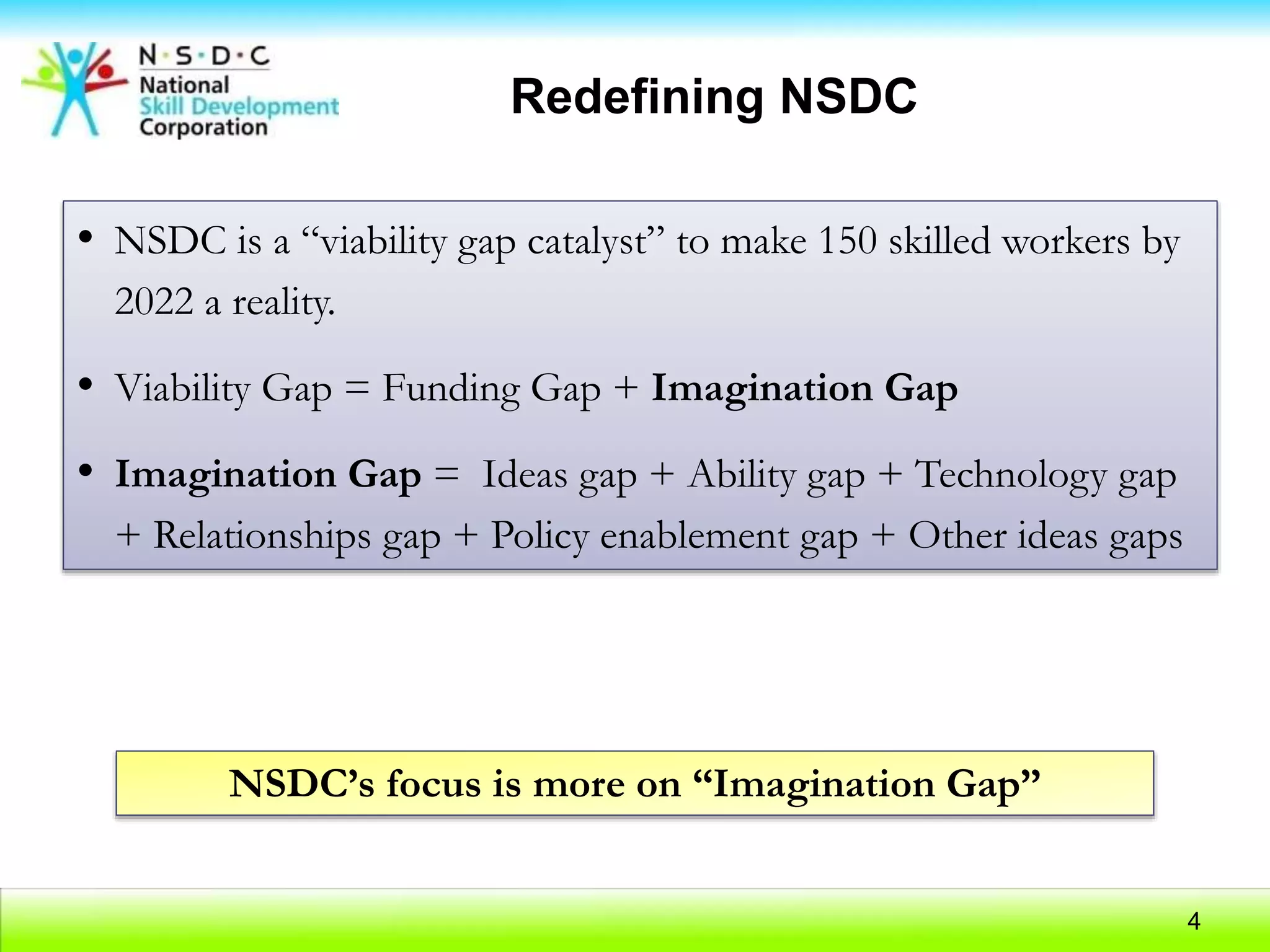 4
4
Redefining NSDC
• NSDC is a “viability gap catalyst” to make 150 skilled workers by
2022 a reality.
• Viability Gap = Funding Gap + Imagination Gap
• Imagination Gap = Ideas gap + Ability gap + Technology gap
+ Relationships gap + Policy enablement gap + Other ideas gaps
NSDC’s focus is more on “Imagination Gap”