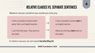 RELATIVE CLAUSES VS. SEPARATE SENTENCES
NSDE Foundation | 2024
I met a Canadian woman at the
party. She is an English teacher.
I can’t ﬁnd the keys. They were on
the table.
I met a Canadian woman who is
an English teacher.
Where are the keys that were on
the table?
4
Relative clauses combine two sentences into one.
→
→
In relative clauses, do not repeat he/she/they/it.
 