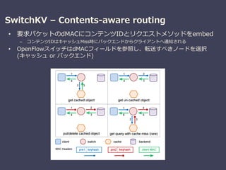 SwitchKV – Contents-aware routing
• 要求パケットのdMACにコンテンツIDとリクエストメソッドをembed
– コンテンツIDはキャッシュMiss時にバックエンドからクライアントへ通知される
• OpenFlowスイッチはdMACフィールドを参照し、転送すべきノードを選択
(キャッシュ or バックエンド)
 
