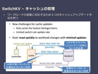 SwitchKV – キャッシュの管理
• ワークロードの変動に対応するため３つのキャッシュアップデート手
法を持つ
Cacheはcache-miss
したコンテンツを知ら
ないため必要
Hit率の低いコンテンツ
の無効化のために利用 急激なワークロード
変動対応のために利用
 