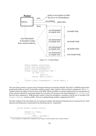 Packet                                          points to next packet in either
                                                        next_                 free list or in a PacketQueue

                          hdrsize_                                       accessdata()           packet data

                                                        bits()

                                                                               size determined
                                                                               at compile time                      ip header body


                      Size Determined
                                                                               size determined
                     at Simulator Config                                       at compile time                      tcp header body
                   Time, stored in hdrsize_

                                                                               size determined
                                                                               at compile time                      rtp header body

                                                                               size determined
                                                                               at compile time                      trace header body

                                                              Figure 12.1: A Packet Object


                                static       Packet* alloc(int);
                                inline       void allocdata(int);
                                static       void free(Packet*);
                                inline       u_char* access(int off) {
                                              if (off < 0)
                                                      abort();
                                              return (&bits_[off]);
                                }
                                inline u_char* accessdata() { return data_; }
                 };


This class holds a pointer to a generic array of unsigned characters (commonly called the “bag of bits” or BOB for short) where
packet header ﬁelds are stored. It also holds a pointer to packet “data” (which is often not used in simulations). The bits_
variable contains the address of the ﬁrst byte of the BOB. Effectively BOB is (currently implemented as) a concatenation of
all the structures deﬁned for each packet header (by convention, the structures with names beginning hdr_ something )
that have been conﬁgured in. BOB generally remains a ﬁxed size throughout a simulation, and the size is recorded in the
Packet::hdrlen_ member variable. This size is updated during simulator conﬁguration by OTcl1 .

The other methods of the class Packet are for creating new packets and storing old (unused) ones on a private free list. Such
allocation and deallocation is performed by the following code (in ~ns/packet.h):


                 inline Packet* Packet::alloc()
                 {
                         Packet* p = free_;
                         if (p != 0)
                                 free_ = p->next_;
  1 It   is not intended to be updated after conﬁguration time. Doing so should be possible, but is currently untested.


                                                                              120
 