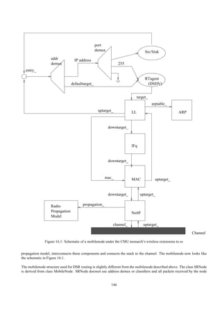 port
                                                  demux                           Src/Sink
                   addr            IP address
                   demux                                         255
  entry_

                                                                                  RTagent
                                 defaulttarget_                                    (DSDV)


                                                                             target_
                                                                                       arptable_
                                                   uptarget_            LL                            ARP


                                                          downtarget_



                                                                        IFq


                                                          downtarget_



                                                       mac_             MAC              uptarget_


                                                          downtarget_          uptarget_

                   Radio                propagation_
                   Propagation                                          NetIF
                   Model

                                                            channel_             uptarget_

                                                                                                               Channel

               Figure 16.1: Schematic of a mobilenode under the CMU monarch’s wireless extensions to ns


propagation model, interconnects these components and connects the stack to the channel. The mobilenode now looks like
the schematic in Figure 16.1.

The mobilenode structure used for DSR routing is slightly different from the mobilenode described above. The class SRNode
is derived from class MobileNode. SRNode doesnot use address demux or classiﬁers and all packets received by the node


                                                           146
 