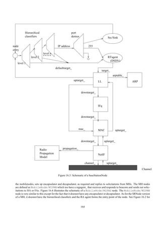 Hierarchical                                 port
           classifiers                                  demux                              Src/Sink

node                                       IP address                  255
entry
                             level n
                 level 2                                                                   RTagent
                                                                                            (DSDV)
    level 1
                                         defaulttarget_
                                                                                      target_
                                                                                                arptable_
                                                          uptarget_              LL                              ARP


                                                                downtarget_



                                                                                 IFq


                                                                downtarget_



                                                              mac_               MAC              uptarget_


                                                                downtarget_             uptarget_

                           Radio               propagation_
                           Propagation                                           NetIF
                           Model

                                                                    channel_              uptarget_

                                                                                                                           Channel

                                           Figure 16.3: Schematic of a baseStationNode


  the mobilenodes, sets up encapsulator and decapsulator, as required and replies to solicitations from MHs. The MH nodes
  are deﬁned as MobileNode/MIPMH which too have a regagent_ that receives and responds to beacons and sends out solic-
  itations to HA or FAs. Figure 16.4 illustrates the schematic of a MobileNode/MIPBS node. The MobileNode/MIPMH
  node is very similar to this except for the fact that it doesnot have any encapsulator or decapsulator. As for the SRNode version
  of a MH, it doesnot have the hierarchical classiﬁers and the RA agent forms the entry point of the node. See Figure 16.2 for


                                                                164
 