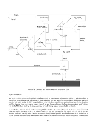 target_
                                                encapsulator                                          reg_agent_
   target_



                                            MH IP address                       0                           decapsulator_
                                                                                1


                                                                                       255
                   Hierarchical                                                                                  default
                   classifiers                            own IP address                                         target_
                                              level n

entry_
                              level 2
                                                                                    Rtg Agent
           level 1                          defaulttarget_

                                                                                     target_



                                        uptarget_                                   LL



                                                                   downtarget_


                                                                                                       Channel




                             Figure 16.4: Schematic of a Wireless MobileIP BaseStation Node


model of a SRNode.

The MobileNode/MIPBS node routinely broadcasts beacon or advertisement messages out to MHs. A solicitation from a
mobilenode generates an ad that is send directly to the requesting MH. The address of the base-station sending out beacon is
heard by MH and is used as the COA (care-of-address) of the MH. Thus as the MH moves from its native to foreign domains,
its COA changes. Upon receiving reg_request (as reply to ads) from a mobilehost the base-station checks to see if it is the
HA for the MH. If not, it sets up its decapsulator and forwards the reg_request towards the HA of the MH.

In case the base-station is the HA for the requesting MH but the COA doesnot match its own, it sets up an encapsulator and
sends reg-request-reply back to the COA (address of the FA) who has forwarded the reg_request to it. so now all packets
destined to the MH reaching the HA would be tunneled through the encapsulator which encapsulates the IP pkthdr with a
IPinIP hdr, now destined to the COA instead of MH. The FA’s decapsulator recives this packet, removes the encapsulation


                                                             165
 