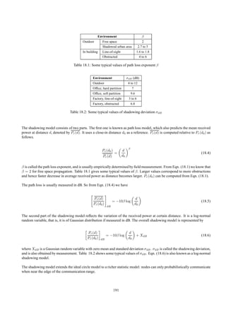 Environment                               β
                                         Outdoor       Free space                           2
                                                       Shadowed urban area               2.7 to 5
                                         In building   Line-of-sight                     1.6 to 1.8
                                                       Obstructed                          4 to 6

                                   Table 18.1: Some typical values of path loss exponent β


                                                Environment                   σdB (dB)
                                                Outdoor                        4 to 12
                                                Ofﬁce, hard partition               7
                                                Ofﬁce, soft partition              9.6
                                                Factory, line-of-sight         3 to 6
                                                Factory, obstructed                6.8

                                 Table 18.2: Some typical values of shadowing deviation σdB



The shadowing model consists of two parts. The ﬁrst one is known as path loss model, which also predicts the mean received
power at distance d, denoted by Pr (d). It uses a close-in distance d0 as a reference. Pr (d) is computed relative to Pr (d0 ) as
follows.

                                                                               β
                                                       Pr (d0 )          d
                                                                  =                                                       (18.4)
                                                        Pr (d)           d0

β is called the path loss exponent, and is usually empirically determined by ﬁeld measurement. From Eqn. (18.1) we know that
β = 2 for free space propagation. Table 18.1 gives some typical values of β. Larger values correspond to more obstructions
and hence faster decrease in average received power as distance becomes larger. Pr (d0 ) can be computed from Eqn. (18.1).

The path loss is usually measured in dB. So from Eqn. (18.4) we have


                                                Pr (d)                                  d
                                                                 = −10β log                                               (18.5)
                                                Pr (d0 )                                d0
                                                            dB


The second part of the shadowing model reﬂects the variation of the received power at certain distance. It is a log-normal
random variable, that is, it is of Gaussian distribution if measured in dB. The overall shadowing model is represented by


                                            Pr (d)                             d
                                                            = −10β log                   + XdB                            (18.6)
                                            Pr (d0 )   dB                      d0

where XdB is a Gaussian random variable with zero mean and standard deviation σdB . σdB is called the shadowing deviation,
and is also obtained by measurement. Table 18.2 shows some typical values of σdB . Eqn. (18.6) is also known as a log-normal
shadowing model.

The shadowing model extends the ideal circle model to a richer statistic model: nodes can only probabilistically communicate
when near the edge of the communication range.



                                                                  191
 