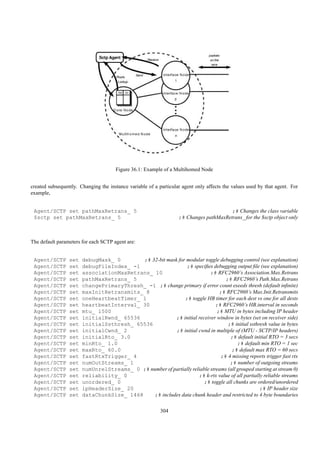 Figure 36.1: Example of a Multihomed Node


created subsequently. Changing the instance variable of a particular agent only affects the values used by that agent. For
example,


 Agent/SCTP set pathMaxRetrans_ 5                                                       ;# Changes the class variable
 $sctp set pathMaxRetrans_ 5                                       ;# Changes pathMaxRetrans_ for the $sctp object only



The default parameters for each SCTP agent are:


 Agent/SCTP      set   debugMask_ 0        ;# 32-bit mask for modular toggle debugging control (see explanation)
 Agent/SCTP      set   debugFileIndex_ -1                     ;# speciﬁes debugging output ﬁle (see explanation)
 Agent/SCTP      set   associationMaxRetrans_ 10                          ;# RFC2960’s Association.Max.Retrans
 Agent/SCTP      set   pathMaxRetrans_ 5                                         ;# RFC2960’s Path.Max.Retrans
 Agent/SCTP      set   changePrimaryThresh_ -1 ;# change primary if error count exeeds thresh (default inﬁnite)
 Agent/SCTP      set   maxInitRetransmits_ 8                                  ;# RFC2960’s Max.Init.Retransmits
 Agent/SCTP      set   oneHeartbeatTimer_ 1                  ;# toggle HB timer for each dest vs one for all dests
 Agent/SCTP      set   heartbeatInterval_ 30                                 ;# RFC2960’s HB.interval in seconds
 Agent/SCTP      set   mtu_ 1500                                             ;# MTU in bytes including IP header
 Agent/SCTP      set   initialRwnd_ 65536                ;# initial receiver window in bytes (set on receiver side)
 Agent/SCTP      set   initialSsthresh_ 65536                                     ;# initial ssthresh value in bytes
 Agent/SCTP      set   initialCwnd_ 2                    ;# initial cwnd in multiple of (MTU - SCTP/IP headers)
 Agent/SCTP      set   initialRto_ 3.0                                             ;# default initial RTO = 3 secs
 Agent/SCTP      set   minRto_ 1.0                                                     ;# default min RTO = 1 sec
 Agent/SCTP      set   maxRto_ 60.0                                                 ;# default max RTO = 60 secs
 Agent/SCTP      set   fastRtxTrigger_ 4                                       ;# 4 missing reports trigger fast rtx
 Agent/SCTP      set   numOutStreams_ 1                                            ;# number of outgoing streams
 Agent/SCTP      set   numUnrelStreams_ 0 ;# number of partially reliable streams (all grouped starting at stream 0)
 Agent/SCTP      set   reliability_ 0                               ;# k-rtx value of all partially reliable streams
 Agent/SCTP      set   unordered_ 0                                    ;# toggle all chunks are ordered/unordered
 Agent/SCTP      set   ipHeaderSize_ 20                                                           ;# IP header size
 Agent/SCTP      set   dataChunkSize_ 1468     ;# includes data chunk header and restricted to 4 byte boundaries

                                                           304
 