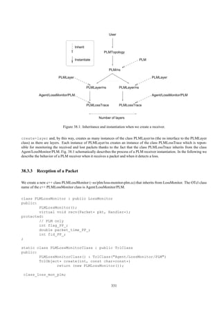 User


                                   Inherit
                                                       PLMTopology

                                   Instantiate                                   PLM


                                                            PLM/ns

                        PLMLayer                                                       PLMLayer


                                             PLMLayer/ns           PLMLayer/ns

           Agent/LossMonitor/PLM                                                       Agent/LossMonitor/PLM


                                             PLMLossTrace          PLMLossTrace


                                                    Number of layers

                           Figure 38.1: Inheritance and instantiation when we create a receiver.


create-layer and, by this way, creates as many instances of the class PLMLayer/ns (the ns interface to the PLMLayer
class) as there are layers. Each instance of PLMLayer/ns creates an instance of the class PLMLossTrace which is repon-
sible for monitoring the received and lost packets thanks to the fact that the class PLMLossTrace inherits from the class
Agent/LossMonitor/PLM. Fig. 38.1 schematically describes the process of a PLM receiver instantiation. In the following we
describe the behavior of a PLM receiver when it receives a packet and when it detects a loss.



38.3.3 Reception of a Packet

We create a new c++ class PLMLossMonitor (~ns/plm/loss-monitor-plm.cc) that inherits from LossMonitor. The OTcl class
name of the c++ PLMLossMonitor class is Agent/LossMonitor/PLM.


class PLMLossMonitor : public LossMonitor
public:
        PLMLossMonitor();
        virtual void recv(Packet* pkt, Handler*);
protected:
        // PLM only
        int flag_PP_;
        double packet_time_PP_;
        int fid_PP_;
;

static class PLMLossMonitorClass : public TclClass
public:
        PLMLossMonitorClass() : TclClass("Agent/LossMonitor/PLM")
        TclObject* create(int, const char*const*)
                return (new PLMLossMonitor());

 class_loss_mon_plm;

                                                             331
 