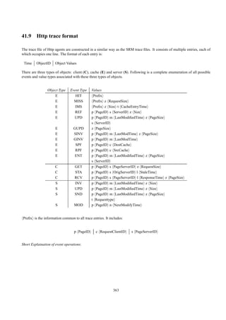 41.9 Http trace format

The trace ﬁle of Http agents are constructed in a similar way as the SRM trace ﬁles. It consists of multiple entries, each of
which occupies one line. The format of each entry is:

 Time    ObjectID     Object Values

There are three types of objects: client (C), cache (E) and server (S). Following is a complete enumeration of all possible
events and value types associated with these three types of objects.


                 Object Type    Event Type    Values
                     E             HIT         Preﬁx
                     E            MISS         Preﬁx z RequestSize
                     E             IMS         Preﬁx z Size t CacheEntryTime
                     E            REF         p PageID s ServerID z Size
                     E            UPD         p PageID m LastModiﬁedTime z PageSize
                                              s ServerID
                      E           GUPD        z PageSize
                      E           SINV        p PageID m LastModTime z PageSize
                      E           GINV        p PageID m LastModTime
                      E            SPF        p PageID c DestCache
                      E            RPF        p PageID c SrcCache
                      E            ENT        p PageID m LastModiﬁedTime z PageSize
                                              s ServerID
                      C            GET        p PageID s PageServerID z RequestSize
                      C            STA        p PageID s OrigServerID l StaleTime
                      C            RCV        p PageID s PageServerID l ResponseTime z PageSize
                      S            INV        p PageID m LastModiﬁedTime z Size
                      S            UPD        p PageID m LastModiﬁedTime z Size
                      S            SND        p PageID m LastModiﬁedTime z PageSize
                                              t Requesttype
                      S           MOD         p PageID n NextModifyTime


Preﬁx is the information common to all trace entries. It includes:


                                  p PageID       c RequestClientID      s PageServerID


Short Explaination of event operations:




                                                            363
 