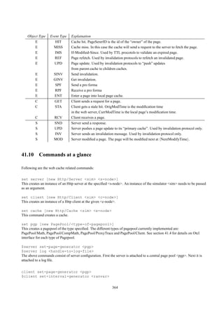 Object Type    Event Type    Explaination
        E             HIT        Cache hit. PageSererID is the id of the “owner” of the page.
        E            MISS        Cache miss. In this case the cache will send a request to the server to fetch the page.
        E             IMS        If-Modiﬁed-Since. Used by TTL procotols to validate an expired page.
        E            REF         Page refetch. Used by invalidation protocols to refetch an invalidated page.
        E            UPD         Page update. Used by invalidation protocols to “push” updates
                                 from parent cache to children caches.
         E           SINV        Send invalidation.
         E           GINV        Get invalidation.
         E            SPF        Send a pro forma
         E            RPF        Receive a pro forma
         E           ENT         Enter a page into local page cache.
         C           GET         Client sends a request for a page.
         C           STA         Client gets a stale hit. OrigModTime is the modiﬁcation time
                                 in the web server, CurrModTime is the local page’s modiﬁcation time.
         C           RCV         Client receives a page.
         S           SND         Server send a response.
         S           UPD         Server pushes a page update to its “primary cache”. Used by invalidation protocol only.
         S           INV         Server sends an invalidation message. Used by invalidation protocol only.
         S           MOD         Server modiﬁed a page. The page will be modiﬁed next at NextModifyTime .



41.10 Commands at a glance

Following are the web cache related commands:

set server [new Http/Server <sim> <s-node>]
This creates an instance of an Http server at the speciﬁed <s-node>. An instance of the simulator <sim> needs to be passed
as an argument.

set client [new Http/Client <sim> <c-node>]
This creates an instance of a Http client at the given <c-node>.

set cache [new Http/Cache <sim> <e-node>
This command creates a cache.

set pgp [new PagePool/<type-of-pagepool>]
This creates a pagepool of the type speciﬁed. The different types of pagepool currently implemented are:
PagePool/Math, PagePool/CompMath, PagePool/ProxyTrace and PagePool/Client. See section 41.4 for details on Otcl
interface for each type of Pagepool.

$server set-page-generator <pgp>
$server log <handle-to-log-file>
The above commands consist of server conﬁguration. First the server is attached to a central page pool <pgp>. Next it is
attached to a log ﬁle.


client set-page-generator <pgp>
$client set-interval-generator <ranvar>

                                                            364
 
