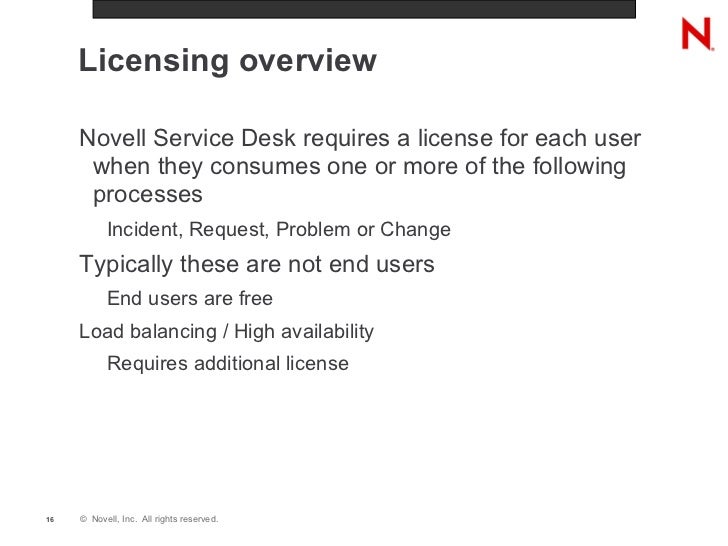 Novell Service Desk Overview