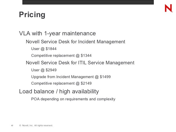 Novell Service Desk Overview