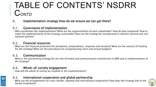 TABLE OF CONTENTS’ NSDRR
CONTD
6. Implementation strategy How do we ensure we can get there?
6.1. Governance of implementation
 Who coordinates the implementation? What are the responsibilities of each stakeholder? How do they cooperate? How to
make the implementation of the strategy sustainable? How can the strategy be incorporated in relevant sectoral and sub-
national policies?
6.2. Financial resources
 What are the financial provisions for prevention, preparedness, response and recovery? What are the sources of funding
for the strategy? What are the procedures for assigning long-term and annual budgets?
6.3. Communication
 What is the overarching strategy for the role of media and communication mechanisms in DRR and in implementation of
the strategy?
6.4. Whole-of-society engagement
 How will the whole of society be involved in the implementation?
6.5. International cooperation and global partnership
 What are the arrangements for cross-border, regional and international cooperation? How does the strategy link to the
Sendai Framework?
 