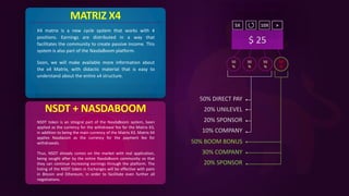$ 25
>10X5X
50
%
50
%
50
%
50
%
50% DIRECT PAY
20% UNILEVEL
20% SPONSOR
10% COMPANY
50% BOOM BONUS
30% COMPANY
20% SPONSOR
MATRIZ X4
X4 matrix is a new cycle system that works with 4
positions. Earnings are distributed in a way that
facilitates the community to create passive income. This
system is also part of the NasdaBoom platform.
Soon, we will make available more information about
the x4 Matrix, with didactic material that is easy to
understand about the entire x4 structure.
NSDT + NASDABOOM
NSDT token is an integral part of the NasdaBoom system, been
applied as the currency for the withdrawal fee for the Matrix X3,
in addition to being the main currency of the Matrix X3. Matrix X4
applies Nasdacoin as the currency for the payment fee for
withdrawals.
Thus, NSDT already comes on the market with real application,
being sought after by the entire NasdaBoom community so that
they can continue increasing earnings through the platform. The
listing of the NSDT token in Exchanges will be effective with pairs
in Bitcoin and Ethereum, in order to facilitate even further all
negotiations.
 