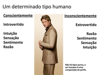 Um determinado tipo humano
Conscientemente        Inconscientemente

Introvertido                     Extrovertido

Intuição                               Razão
Sensação                          Sentimento
Sentimento                          Sensação
Razão                                Intuição



                       Não há tipos puros, o
                       ser humano é uma
                       composição de perfis.
 