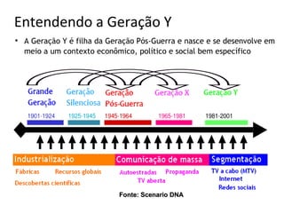 Entendendo a Geração Y

    A Geração Y é filha da Geração Pós-Guerra e nasce e se desenvolve em
    meio a um contexto econômico, político e social bem específico




                             Fonte: Scenario DNA
 
