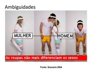 Ambiguidades




               Fonte: Scenario DNA
 