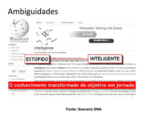 Ambiguidades




               Fonte: Scenario DNA
 