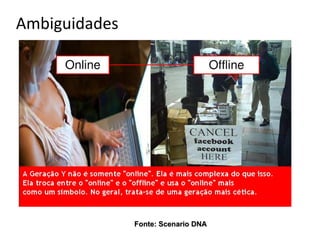 Ambiguidades




               Fonte: Scenario DNA
 