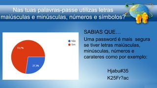 Nas tuas palavras-passe utilizas letras
maiúsculas e minúsculas, números e símbolos?
SABIAS QUE…
Uma password é mais segura
se tiver letras maiúsculas,
minúsculas, números e
carateres como por exemplo:
Hjabu#35
K25Fr?ac
 