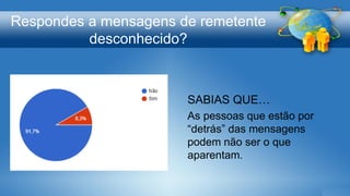 Respondes a mensagens de remetente
desconhecido?
SABIAS QUE…
As pessoas que estão por
“detrás” das mensagens
podem não ser o que
aparentam.
 