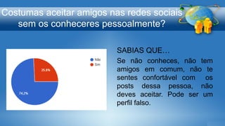 Costumas aceitar amigos nas redes sociais
sem os conheceres pessoalmente?
SABIAS QUE…
Se não conheces, não tem
amigos em comum, não te
sentes confortável com os
posts dessa pessoa, não
deves aceitar. Pode ser um
perfil falso.
 