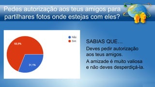 Pedes autorização aos teus amigos para
partilhares fotos onde estejas com eles?
SABIAS QUE…
Deves pedir autorização
aos teus amigos.
A amizade é muito valiosa
e não deves desperdiçá-la.
 