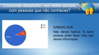 Costumas desabafar, nas redes sociais,
com pessoas que não conheces?
SABIAS QUE…
Não deves fazê-lo. A outra
pessoa pode fazer mau uso
dessa informação.
 