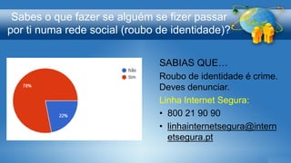 Sabes o que fazer se alguém se fizer passar
por ti numa rede social (roubo de identidade)?
SABIAS QUE…
Roubo de identidade é crime.
Deves denunciar.
Linha Internet Segura:
• 800 21 90 90
• linhainternetsegura@intern
etsegura.pt
 