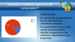 Atualizas o sistema operativo do
computador?
SABIAS QUE…
Se não fizeres atualizações no
teu PC este fica mais
vulnerável a ataques.
As atualizações servem para
corrigir eventuais falhas,
reforçar a segurança e até
melhorar o desempenho dos
programas.
 