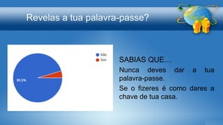 Revelas a tua palavra-passe?
SABIAS QUE…
Nunca deves dar a tua
palavra-passe.
Se o fizeres é como dares a
chave de tua casa.
 