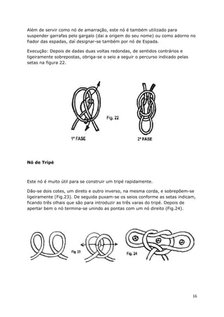 Além de servir como nó de amarração, este nó é também utilizado para
suspender garrafas pelo gargalo (dai a origem do seu nome) ou como adorno no
fiador das espadas, daí designar-se também por nó de Espada.
Execução: Depois de dadas duas voltas redondas, de sentidos contrários e
ligeiramente sobrepostas, obriga-se o seio a seguir o percurso indicado pelas
setas na figura 22.

Nó de Tripé

Este nó é muito útil para se construir um tripé rapidamente.
Dão-se dois cotes, um direto e outro inverso, na mesma corda, e sobrepõem-se
ligeiramente (Fig.23). De seguida puxam-se os seios conforme as setas indicam,
ficando três olhais que são para introduzir as três varas do tripé. Depois de
apertar bem o nó termina-se unindo as pontas com um nó direito (Fig.24).

16

 