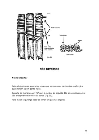 NÓS DIVERSOS

Nó de Encurtar

Este nó destina-se a encurtar uma espia sem desatar os chicotes e reforçá-la
quando tem algum ponto fraco.
Executa-se formando um “S” com a corda e de seguida dão-se as voltas que se
vão encapelar nas dobras da corda (Fig.35).
Para maior segurança pode-se enfiar um pau nas argolas.

19

 