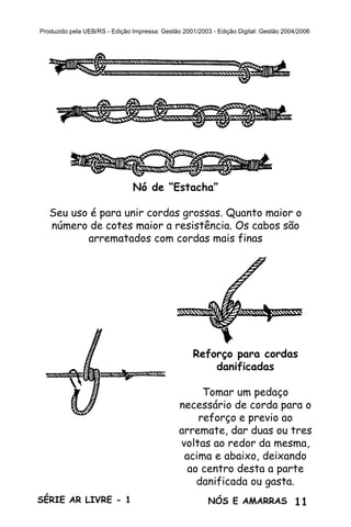 Produzido pela UEB/RS - Edição Impressa: Gestão 2001/2003 - Edição Digital: Gestão 2004/2006




                               Nó de “Estacha”

   Seu uso é para unir cordas grossas. Quanto maior o
   número de cotes maior a resistência. Os cabos são
          arrematados com cordas mais finas




                                                    Reforço para cordas
                                                        danificadas

                                                    Tomar um pedaço
                                               necessário de corda para o
                                                   reforço e previo ao
                                               arremate, dar duas ou tres
                                               voltas ao redor da mesma,
                                                acima e abaixo, deixando
                                                 ao centro desta a parte
                                                   danificada ou gasta.
SÉRIE AR LIVRE - 1                                       NÓS E AMARRAS 11
 
