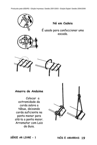 Produzido pela UEB/RS - Edição Impressa: Gestão 2001/2003 - Edição Digital: Gestão 2004/2006




                                                   Nó em Cadeia

                                     É usado para confeccionar uma
                                                escada.




    Amarra de Andaime

             Colocar a
       extremidade da
        corda sobre a
       tábua, deixando
     corda suficiente na
      ponta menor para
    atá-la a ponta maior.
    Arrematar com Lais
           de Guia.


SÉRIE AR LIVRE - 1                                       NÓS E AMARRAS 19
 