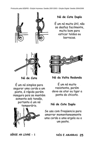Produzido pela UEB/RS - Edição Impressa: Gestão 2001/2003 - Edição Digital: Gestão 2004/2006




                                                          Nó de Cote Duplo

                                                       É um nó muito útil, não
                                                       se desfaz facilmente,
                                                           muito bom para
                                                          esticar toldos ou
                                                              barracas.




             Nó de Cote                             Nó da Volta Redonda

    É um nó simples para                               É um nó muito
  segurar uma corda a um                             resistente, porém
    poste, é rápido porém                          deve-se atar ou ligar a
  inseguro pois se mantém                            ponta do chicote.
     somente sob tensão,
       portanto é um nó
         temporário.                              Nó de Cote Duplo

                                          Se usa com freqüencia para
                                          amarrar momentaneamente
                                          uma corda a uma argola ou a
                                                   um poste.



SÉRIE AR LIVRE - 1                                       NÓS E AMARRAS 25
 