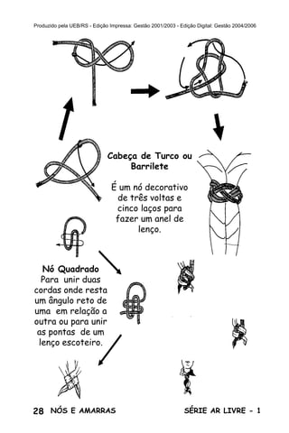Produzido pela UEB/RS - Edição Impressa: Gestão 2001/2003 - Edição Digital: Gestão 2004/2006




                              Cabeça de Turco ou
                                   Barrilete

                                É um nó decorativo
                                 de três voltas e
                                 cinco laços para
                                 fazer um anel de
                                      lenço.



  Nó Quadrado
  Para unir duas
cordas onde resta
um ângulo reto de
uma em relação a
outra ou para unir
 as pontas de um
 lenço escoteiro.




28 NÓS E AMARRAS                                              SÉRIE AR LIVRE - 1
 