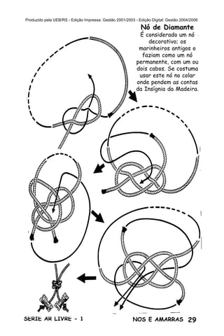Produzido pela UEB/RS - Edição Impressa: Gestão 2001/2003 - Edição Digital: Gestão 2004/2006

                                                             Nó de Diamante
                                                            É considerado um nó
                                                                decorativo; os
                                                            marinheiros antigos o
                                                             faziam como um nó
                                                           permanente, com um ou
                                                           dois cabos. Se costuma
                                                            usar este nó no colar
                                                           onde pendem as contas
                                                           da Insígnia da Madeira.




SÉRIE AR LIVRE - 1                                       NÓS E AMARRAS 29
 