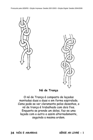 Produzido pela UEB/RS - Edição Impressa: Gestão 2001/2003 - Edição Digital: Gestão 2004/2006




                                    Nó de Trança

             O nó de Trança é composto de laçadas
          montadas duas a duas e em forma espiralada.
         Como pode se ver claramente pelos desenhos, o
            nó de trança é trabalhado com dois fios.
            Enquanto se prende um deles, faz-se uma
          laçada com o outro e assim alternadamente,
                   seguindo a mesma ordem.




34 NÓS E AMARRAS                                              SÉRIE AR LIVRE - 1
 