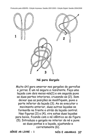 Produzido pela UEB/RS - Edição Impressa: Gestão 2001/2003 - Edição Digital: Gestão 2004/2006




     1
                                                                   2




                                           3

                                 Nó para Gargalo

      Muito útil para amarrar nos gargalos de garrafas
        e jarros. É um nó seguro e resistente. Faça uma
        laçada com dois meios-nós(1) e em seguida puxe
       as duas partes interiores, cruzando-as (2). Sem
          deixar qua as posições se modifiquem, puxe a
         parte inferior da laçada (3). Ao se executar o
           movimento anterior, duas outras laçadas se
         formarão na frente e atrás da laçada central.
          Nas figuras (3) e (4), vire estas duas laçadas
      para baixo, ficando com o nó idêntico ao da figura
       (5). Introduza o gargalo no interior do nó e puxe
             as duas pontas e a laçada, ajustando-a
                       corretamente (6).
SÉRIE AR LIVRE - 1                                       NÓS E AMARRAS 37
 