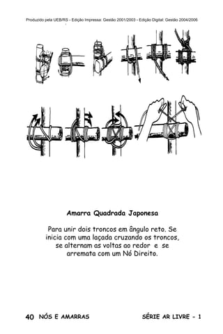 Produzido pela UEB/RS - Edição Impressa: Gestão 2001/2003 - Edição Digital: Gestão 2004/2006




                     Amarra Quadrada Japonesa

           Para unir dois troncos em ângulo reto. Se
          inicia com uma laçada cruzando os troncos,
              se alternam as voltas ao redor e se
                  arremata com um Nó Direito.




40 NÓS E AMARRAS                                              SÉRIE AR LIVRE - 1
 