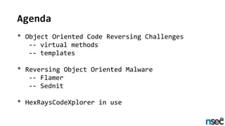Object Oriented Code RE with HexraysCodeXplorer | PPTX