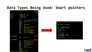 Data Types Being Used: Smart pointers
 